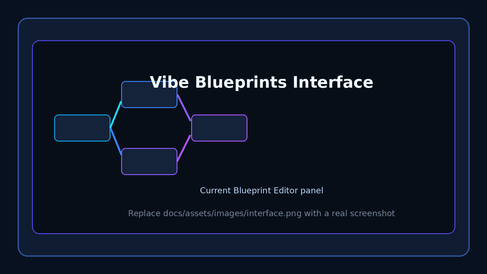 Vibe Blueprints interface