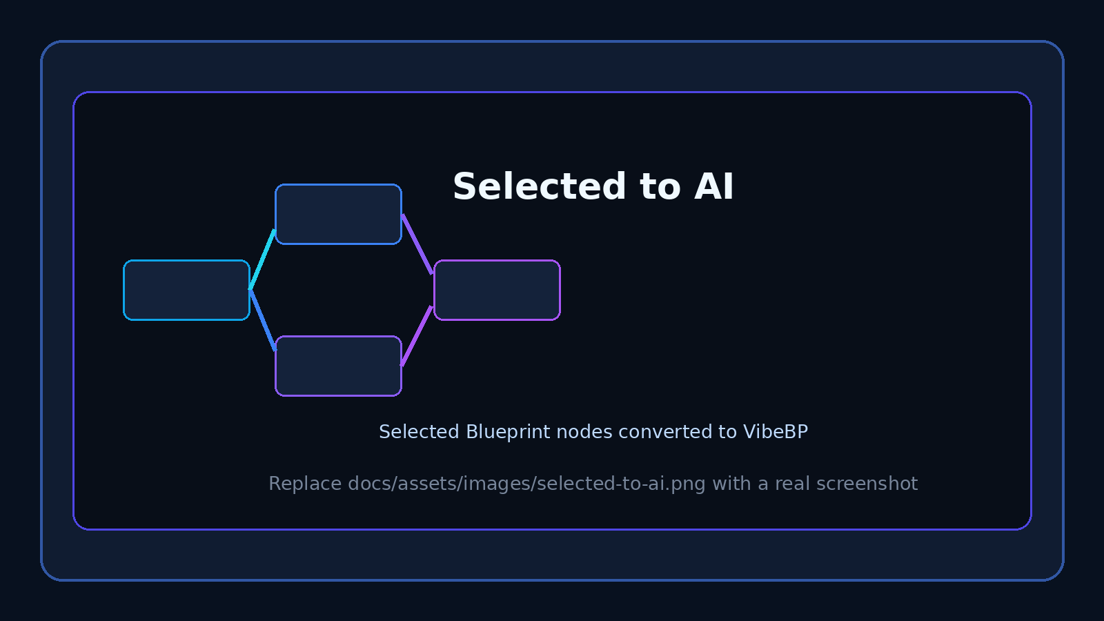 Selected nodes exported as VibeBP